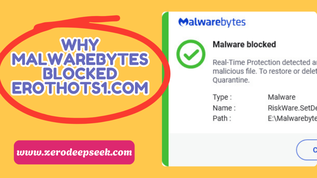 Why Malwarebytes Blocked erothots.com